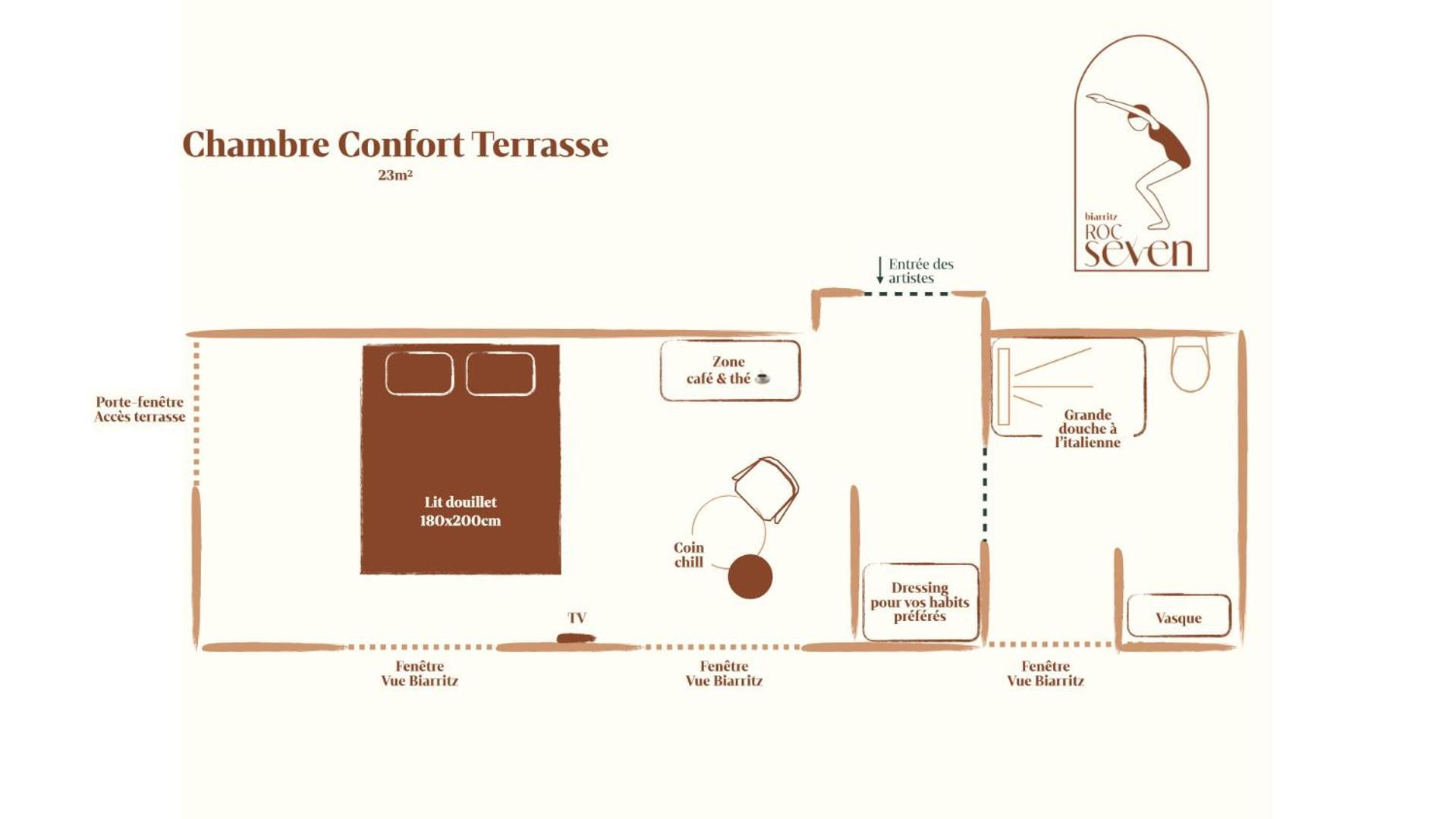 Habitación Doble Grande