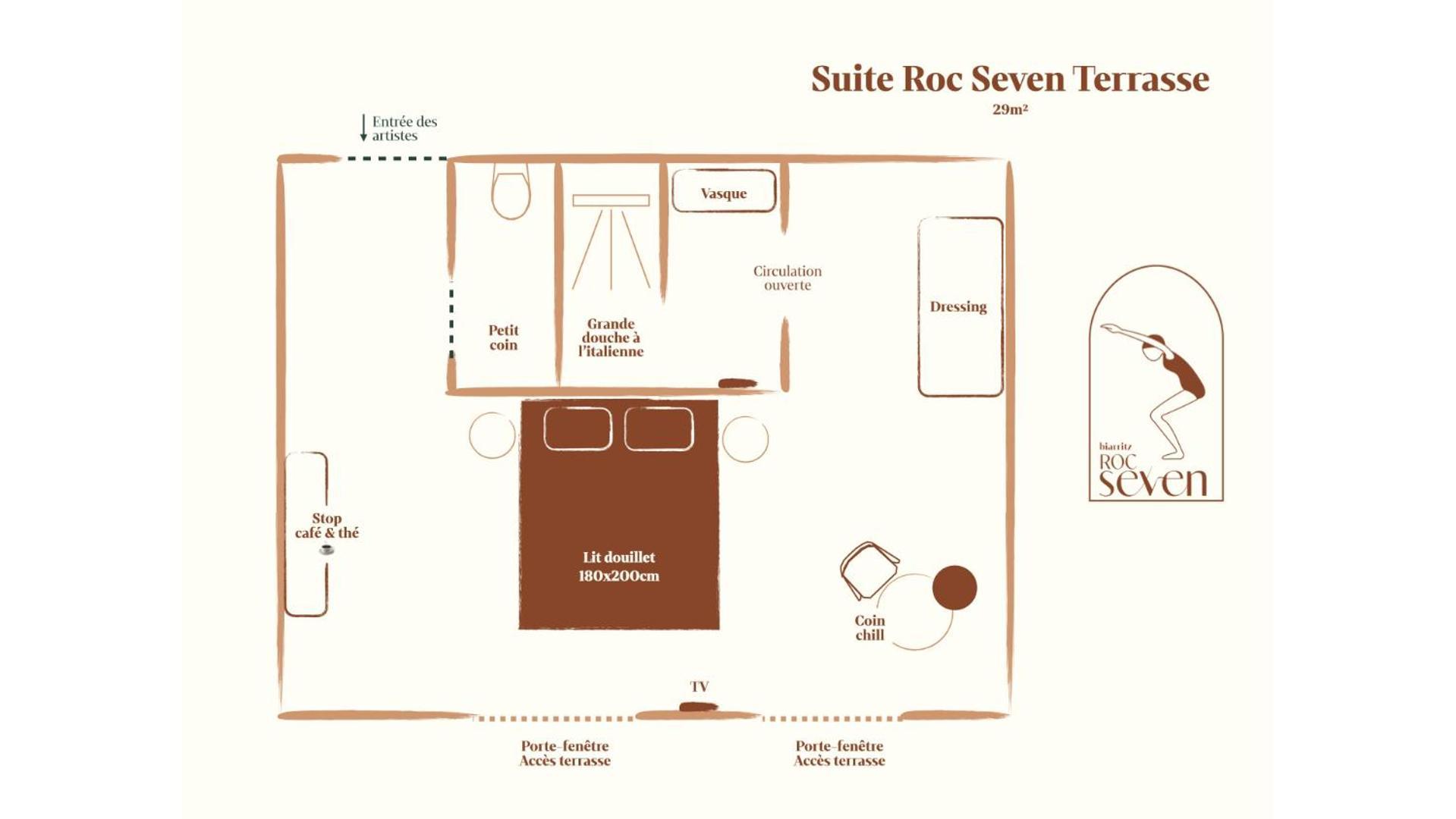Suite con terraza