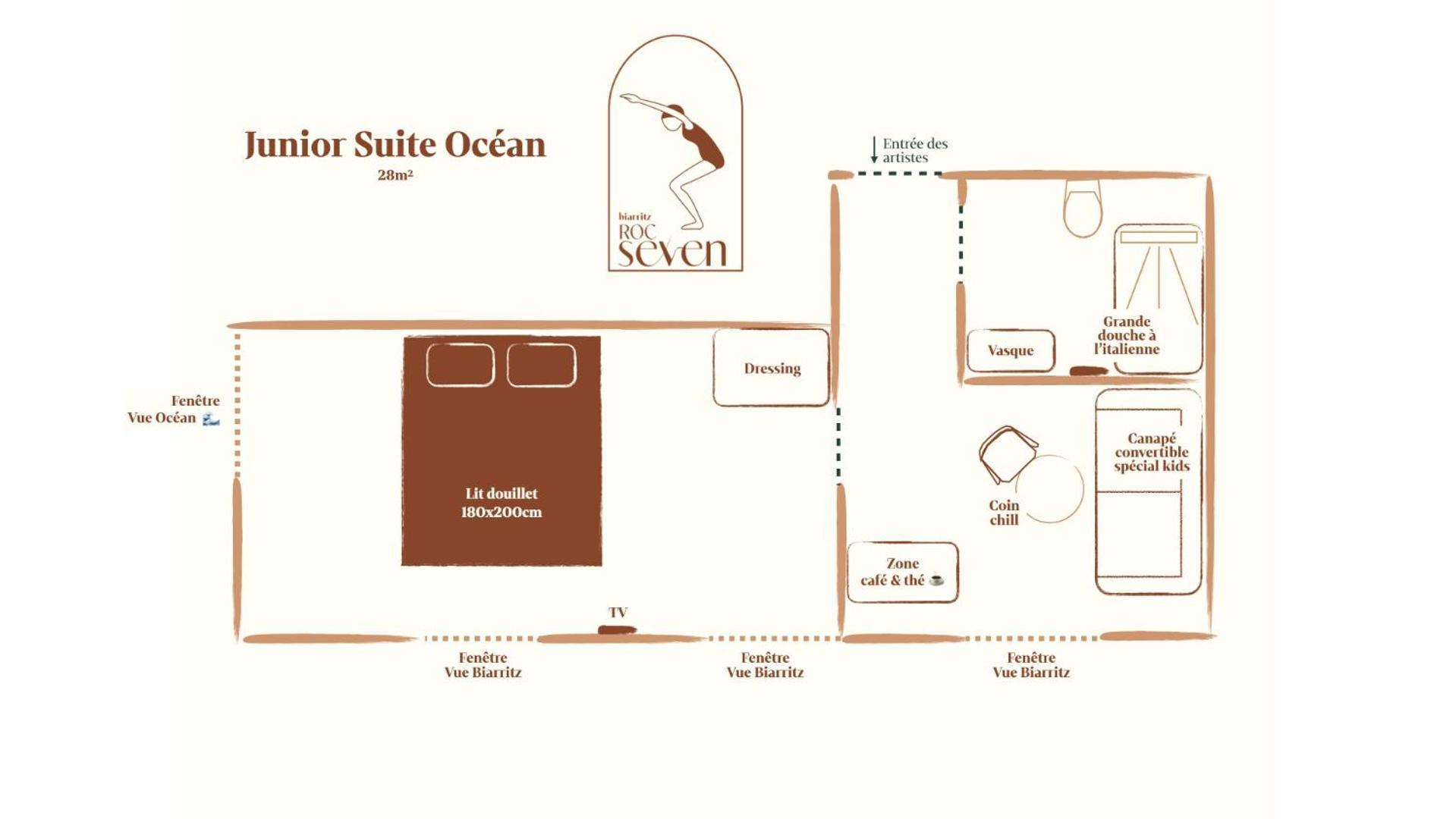 Suite Junior con vistas al océano