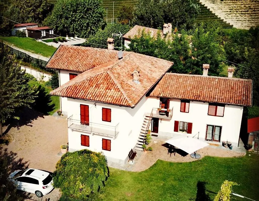 I Tigli di Altavilla-1