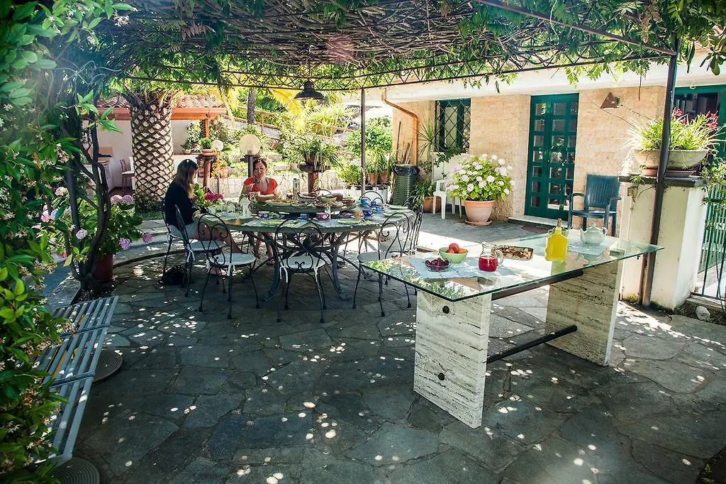 Bed And Breakfast El Dueno-1