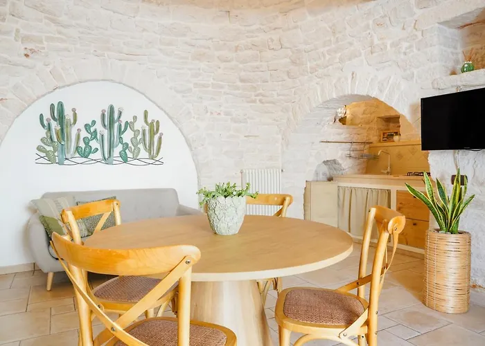 Hotel Trulli di Zia Vittoria Alberobello