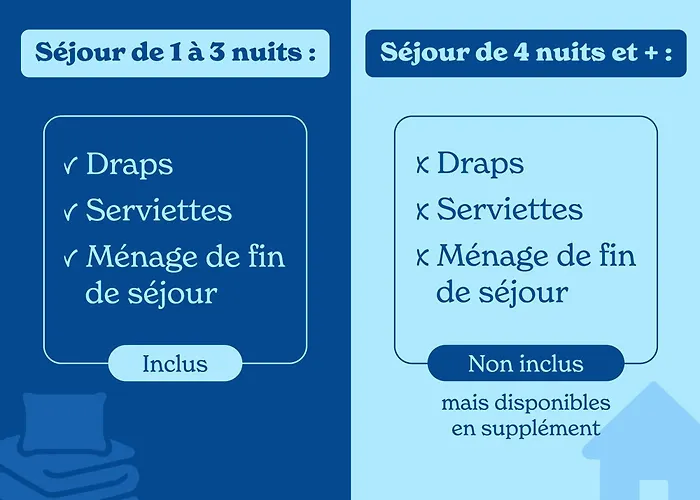 Hôtel accueillant les animaux: Vacancéole - Les Jardins de Balnéa