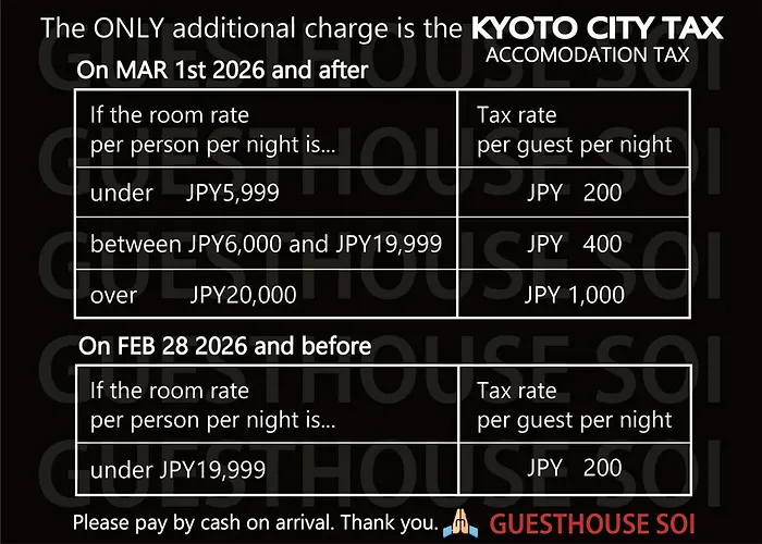 Guesthouse Soi