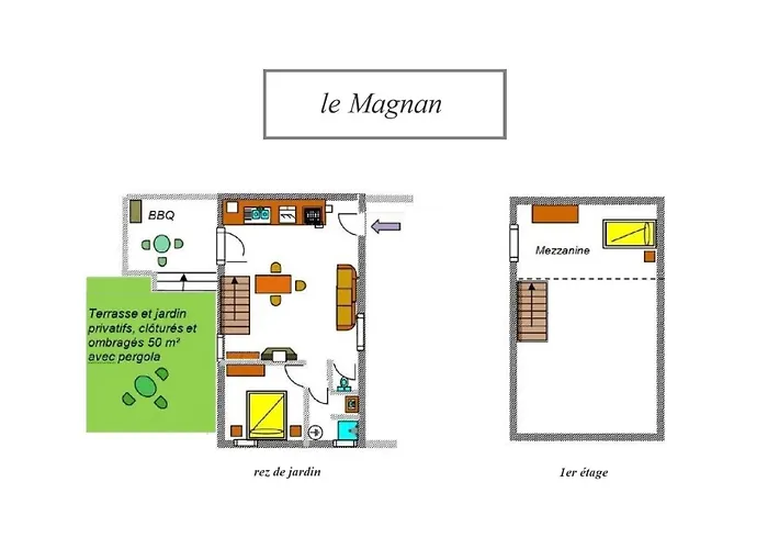 Le MAGNAN